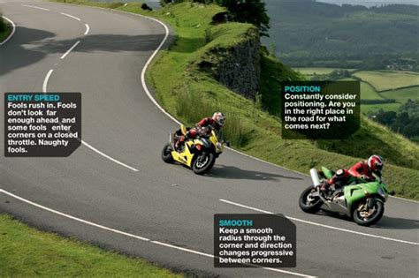 Motorcycle Madness Cornering Done Right