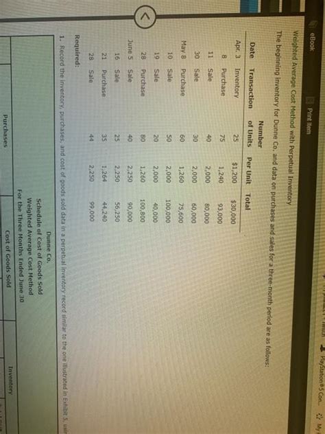 Solved The Beginning Inventory It Dunne Co In Data On Chegg