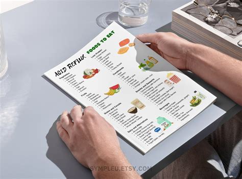Buy acid reflux food list for gerd diet acid reflux food chart for gerd