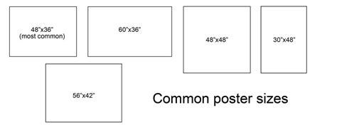 What Size Is A Regular Poster Board The Ultimate Guide To Measuring Up