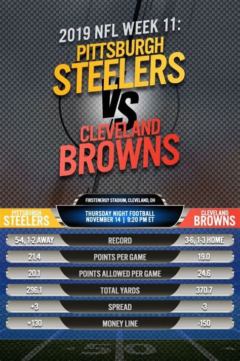 2019 Nfl Week 11 Thursday Night Football Pittsburgh Steelers Vs