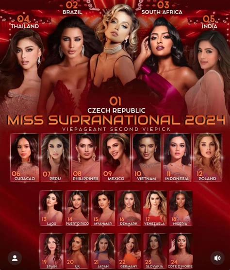 Vietnamese Beauty Queen Predicted To Place In Miss Supranational 2024