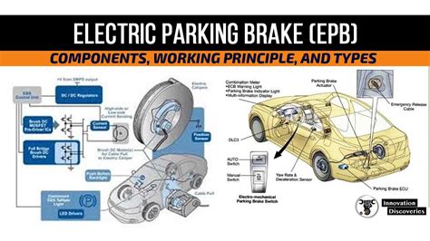 How To Use Electric Parking Brake At James Vernon Blog