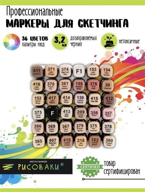 Маркеры Рисоваки Для скетчинга 36 цветов | отзывы
