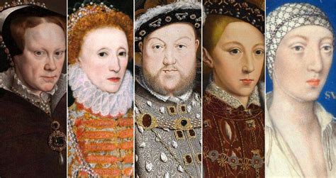 The Children Of King Henry VIII And Their Role In English History