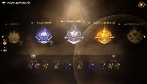 Harry Potter Magic Awakened The Complete Duelling Club Pvp Guide