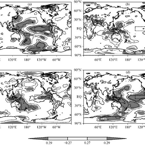 Correlations Between Ts And The One Season Lag Lod Interannual