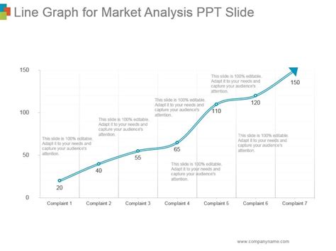 Line Graph For Market Analysis Ppt Slide | Template Presentation ...