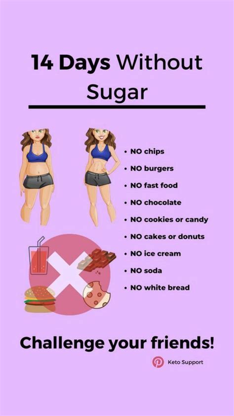 Best Challenges To Loss Weight At Home 🏠 Low Sugar Diet Sugar Free