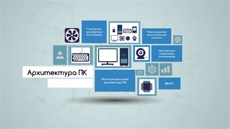 Архитектура компьютера by Сергей Александров on Prezi