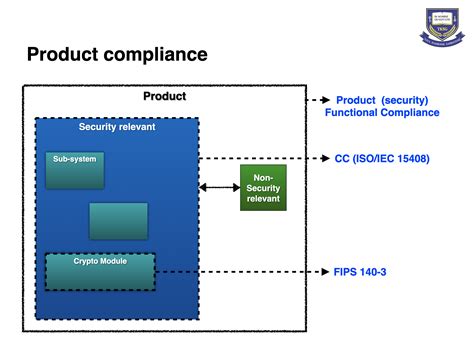 Tksg Info Common Criteria For It Security Cc Iso Iec