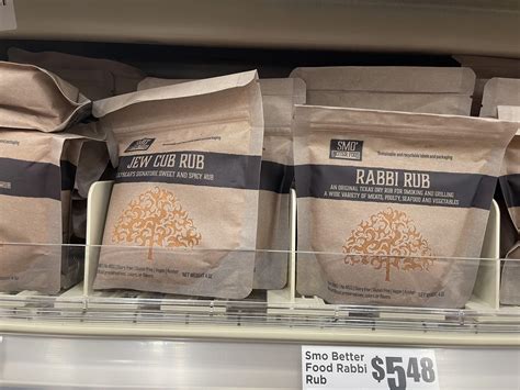 What The Actual Fuck Yall R Jewish