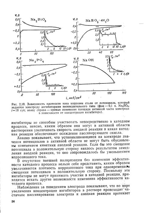 Плотность зависимость от концентрации - Энциклопедия по машиностроению XXL
