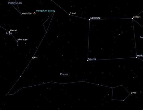 Pisces Constellation Facts About The Fishes Space