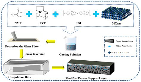 Hongjie Zhao's Instagram, Twitter & Facebook on IDCrawl