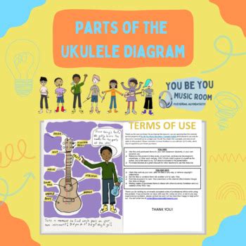 Parts Of The Ukulele Diagram By You Be You Music Education TpT