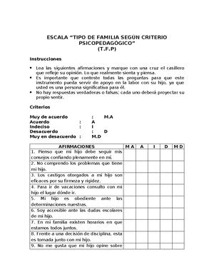 Solved 1 Cules Son Los Aspectos Ms Relevantes De Los Instrumentos