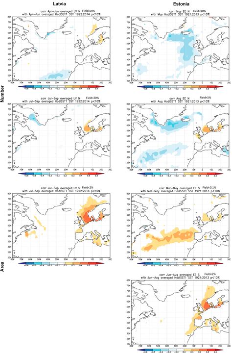 Kitenberga M., Matisons R. et al. (2018) Teleconnection between the