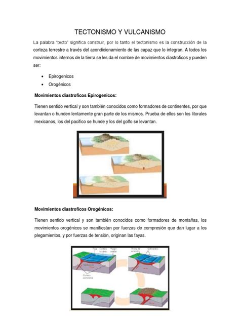 Tectonismo E Vulcanismo - Tectonismo y Vulcanismo: Conceptos Clave | PDF | Temblores | Falla ...