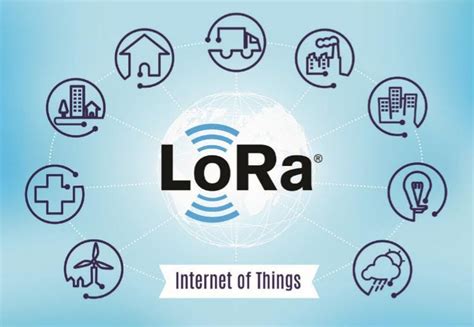 LoRa : A Breakdown of What It Is & How It Works | by Tushar Zanke | Medium
