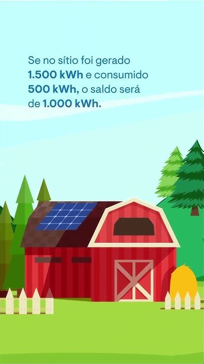 Tutorial Sobre Geração De Energia Solar Youtube