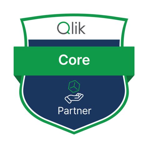 Talend Core Partner Credly