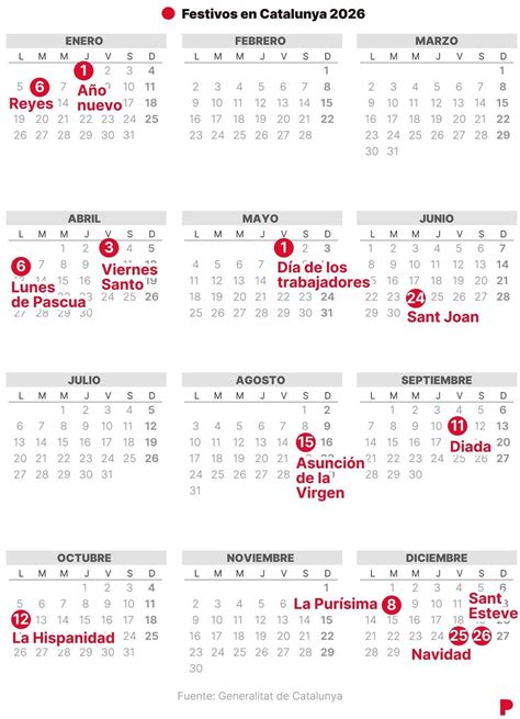 Que tiempo va a hacer en semana santa 2026 foto - Blackdragontours.com