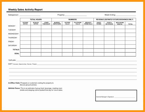 50 Beautiful Daily Task Tracking Spreadsheet - Documents Ideas within ...