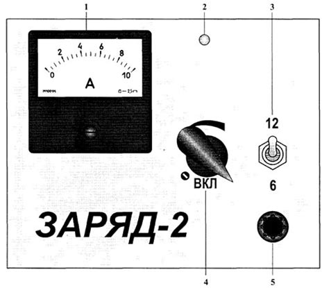 Устройство зарядное «ЗАРЯД-2» (Зарядные устройства)
