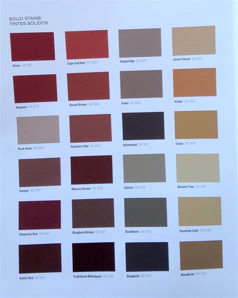 Paint For Brick Sherwin Williams at Hamish Lucienne blog