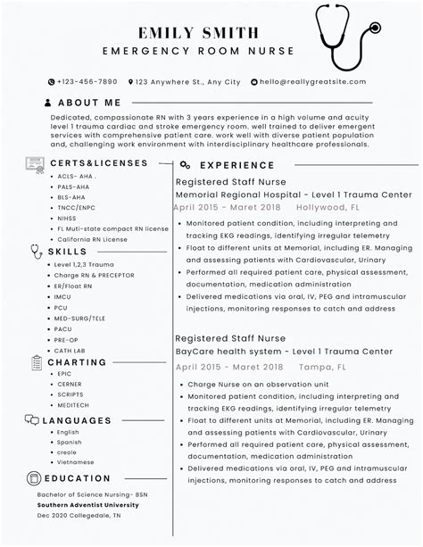 Emergency Room Nurse Resume Nurse Resume Template Newgrad Nurse Resume