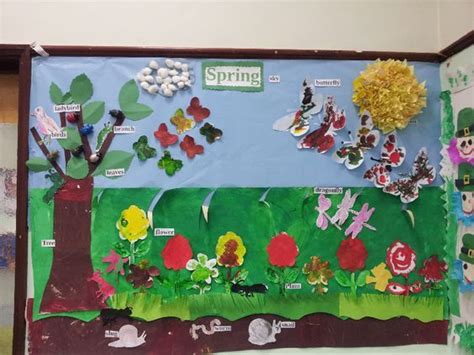 Spring Classroom Display Photo Photo Gallery Sparklebox Spring Display Ideas Classroom