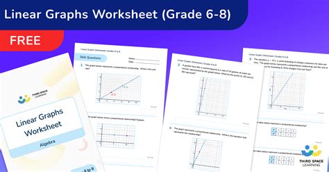 [FREE] Linear Graph Worksheet