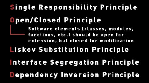 Solid Oop Development Open Closed Principle Guide And Example