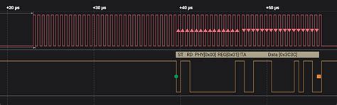 Rmii From Esp At 2mhz Rmii To Esp At 50mhz Ksz8794 Ethernet Switch