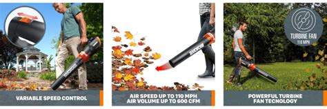 Worx Wg520 Leaf Blower Review Tool Reviews Ninja