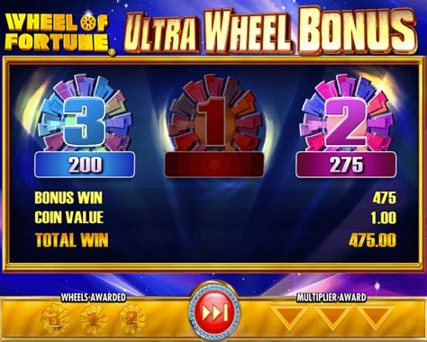 Wheel Of Fortune Ultra 5 Reels Slots