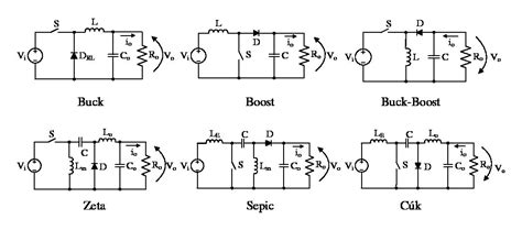 Conversor Boost Passo a Passo Blog Eletrônica de Potência