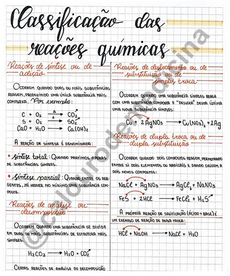 Reações químicas resumos e mapas mentais Infinittus