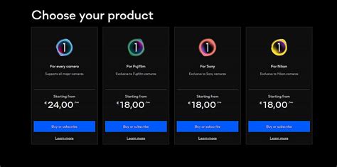 Capture One VS Lightroom Cuál te Conviene más