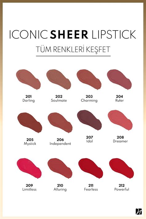 Note Cosmetics Iconic Sheer Lipstick Nemlendirici Parlak Ruj 203 Charming Nude Fiyatı Yorumları