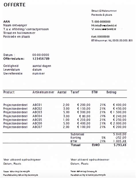 Voorbeeld Offerte Voorbeelden Voor Een Goede Offerte