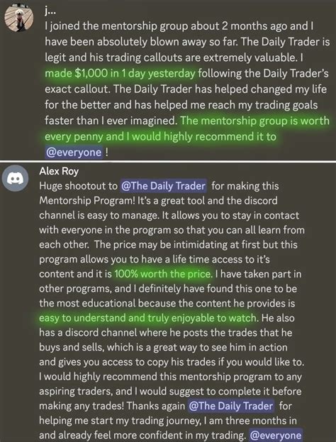The Daily Traders Mentorship Group