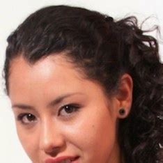 Aico Lombana Pics Photo Galleries Nude Pictures Pornhub