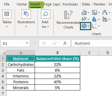 Rotate Pie Chart In Excel - Examples, How to Rotate and Use? 