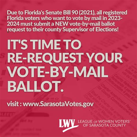 Voting In Sarasota County Florida Faqs League Of Women Voters Of Sarasota County