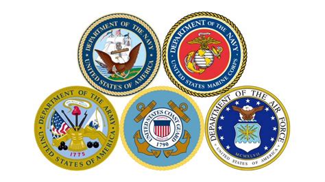 What Are The 5 Branches Of The Military
