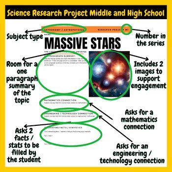 Volcanoes Science Research Project Template 50 Earth Science Offline