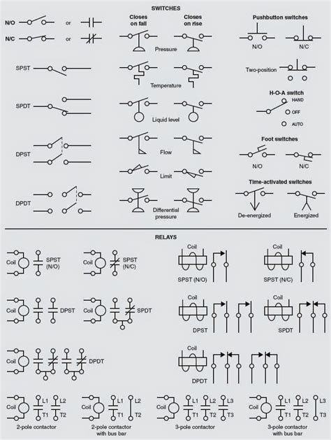 Schematic Symbol Of Switch