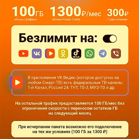 SIM-карта Симкарта т2 для интернета безлимит соц. сети + 100 ГБ (Вся ...